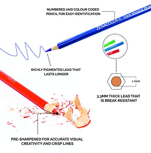 160 Lapices de Colores (Numerados) Zenacolor - Almacenamiento Fácil - Estuche Lapices dibujo profesional para Adultos y Niños - Ideal para Colorear, Mandalas Colorear Adultos, Material Escolar