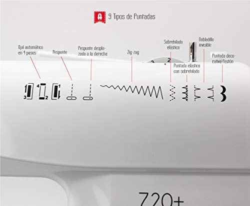 Alfa Basic 720 - Máquina de coser, 9 diseños de puntada, motor de 70 W, color blanco