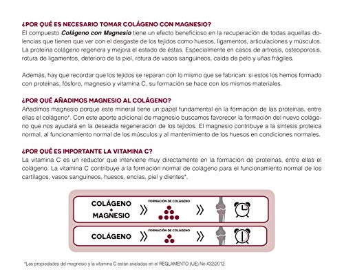 Ana Maria Lajusticia - Colágeno con magnesio – 900 comprimidos articulaciones fuertes y piel tersa. Regenerador de tejidos con colageno hidrolizado tipo 1 y tipo 2. Envase para 150 días de tratamiento