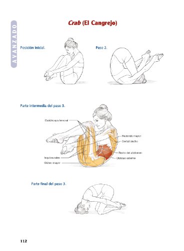 ANATOMÍA DEL PILATES (En Forma (tutor))