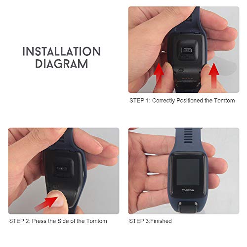 ANBEST Compatible con la Pulsera Tomtom Runner 3, Banda de TPU de protección Ambiental para Tomtom Spark 3, Runner 2, Golfer 2, Adventurer Smart Watches