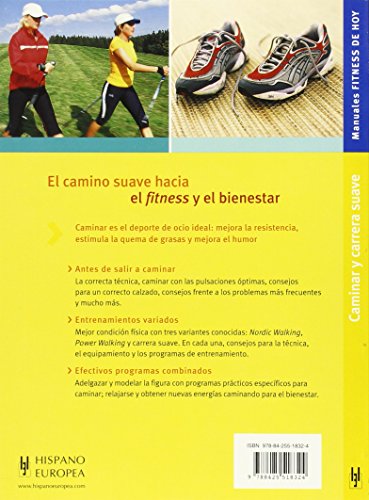 Caminar y carrera suave (Fitness de hoy)