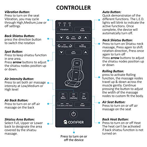 Comfier Shiatsu Masajeador de Cuello, Hombros y Espalda: Cojín de Masajeador Eléctrico con Amasamiento de 2D / 3D, Función Calor y Compresión de Aire, Respaldo de Masaje para Silla, Sillón y Asiento