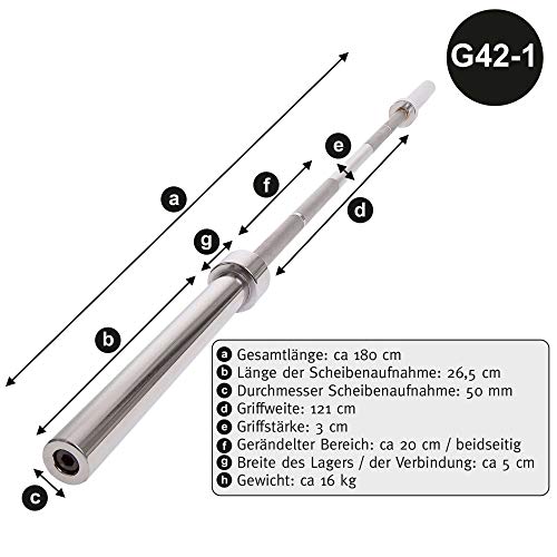 C.P. Sports - Discos de Hierro Fundido para Pesas (50 mm, 1 par de Discos de 0,5 kg a 30 kg, con Agujeros para agarrar), 2.5 Kg