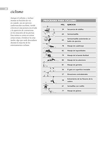 Ejercicios Con El Rodillo De Espuma. Foam Roller