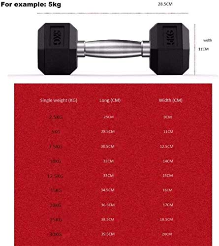 Home Hex Dumbbell Men s Fitness Pair Conjunto de Goma con Mancuernas fijas Equipo de Entrenamiento para Principiantes Home Fitness 1-10Kg-5kg Uptodate