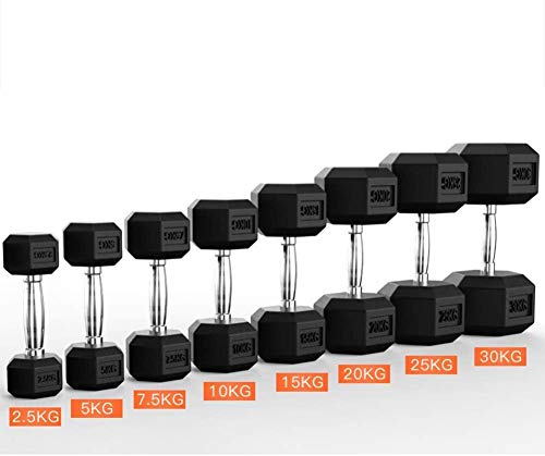 Home Hex Dumbbell Men s Fitness Pair Conjunto de Goma con Mancuernas fijas Equipo de Entrenamiento para Principiantes Home Fitness 1-10Kg-5kg Uptodate