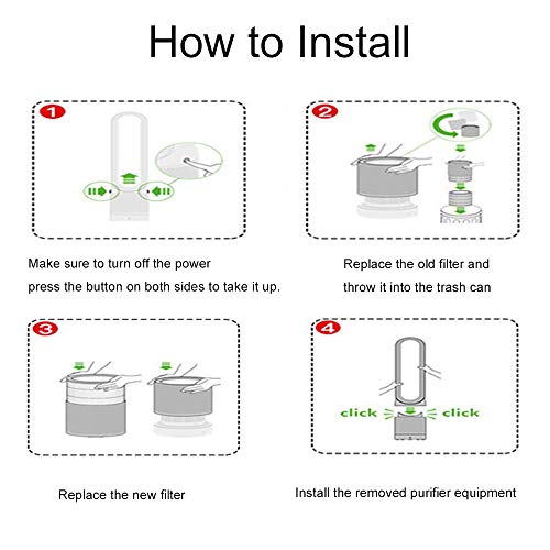 iAmoy Reemplazo de HEPA Filtro Compatible Dyson Pure Cool HP03 & DP01 DP03 Purificador de Aire de Escritorio y Dyson HP02 HP01 HP00 Pure Hot + Cool Link Ventilador Limpiador