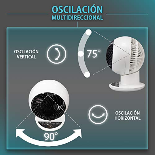 Iris Ohyama, ventilador silencioso, oscilante y ultra potente con control remoto - Woozoo - PCF-SC15T, blanco, 38 W, 30 m², 21 x 21 x 29 cm