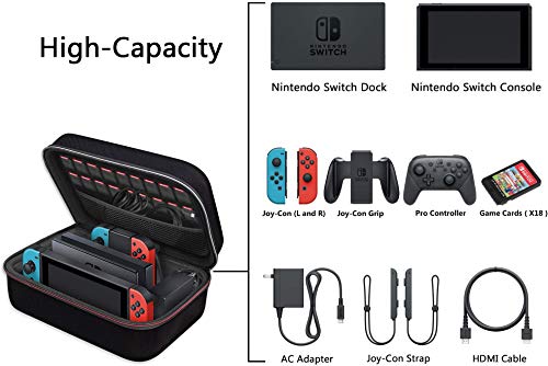 ivoler Funda para Nintendo Switch, Estuche Dura de Transporte, Carcasa Rígida de Viaje para Consola, Adaptador AC, Joy-con Grip, Strap Joy-con, 18 Cartuchos de Juegos y Otros Accesorios