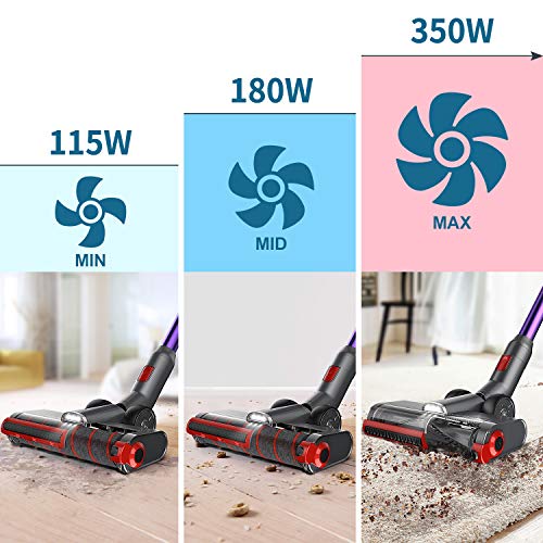 JASHEN Aspirador sin Cable, 350W Motor Digital Brushless 2500mAh Batería Extraíble de Ion-Litio 40 Minutos,LED Pantalla Inteligente, 3 Velocidades con Cepillo de Mascota (púrpura V16)