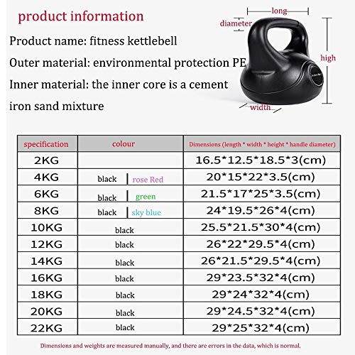 Kettlebells HUAHUA Gimnasio de Pesas Rusas, 10kg≈22lb, Segura y Duradera del músculo Entrenamiento de Fuerza Máquinas de Ejercicios, Negro