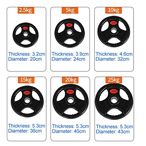 LOFAMI Discos de Pesas Discos Olímpicos Barra Comercial Placa revestida de Goma Olímpico Placa del Mango Placa Tri-Grip Barbell Pesos Plate Discos de Pesas para Musculación (tamaño : 15KG/33lb*1)