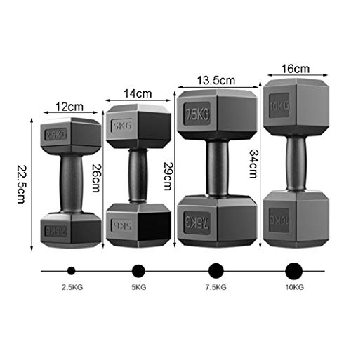 Mancuernas Antideslizantes Un par hexagonal con mancuernas de los hombres de Campanilla respetuosa del medio ambiente de PVC con mancuernas Inicio Gimnasio Privado Deportes Fitness Equipment push-up S