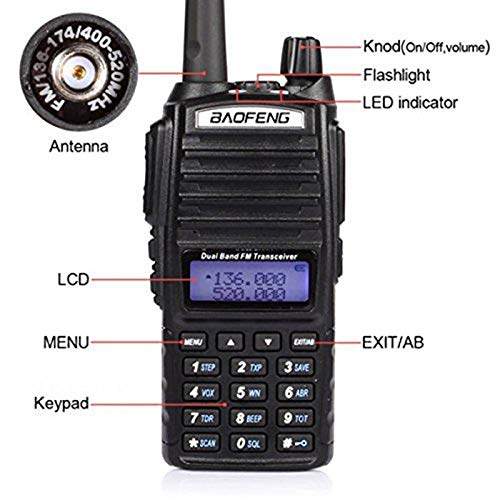 Mengshen Walkie Talkie UV-82 Two Way Radio Tiene Capacidad Más Potente Que Otros Dual-Band 136-174/400-520 MHz FM Ham Radio Transceptor Interphone Rango Largo + Dual PTT Auricular, BF UV 82