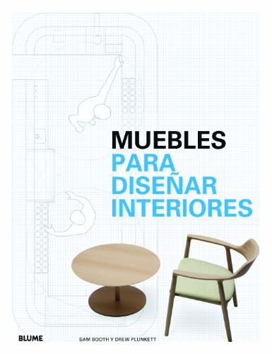 Muebles para diseñar interiores