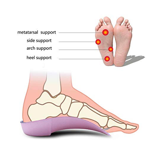 PCSsole 3/4 Plantillas de calzado ortopédico Soportes de arco alto Plantillas de zapatos para la fascitis plantar,Pie plano, Sobre-pronación,Alivio del dolor del talón(S:EU-(35-37))