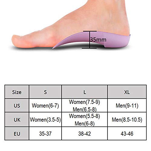 PCSsole 3/4 Plantillas de calzado ortopédico Soportes de arco alto Plantillas de zapatos para la fascitis plantar,Pie plano, Sobre-pronación,Alivio del dolor del talón(S:EU-(35-37))