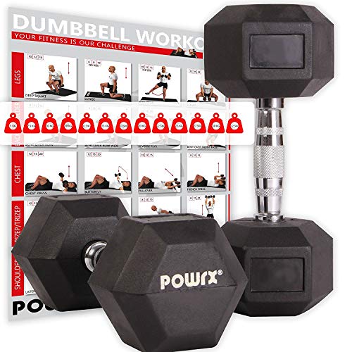 POWRX - Mancuernas hexagonales 8 kg Set (2 x 4 kg) - Revestimiento de Goma + PDF Workout (Negro)