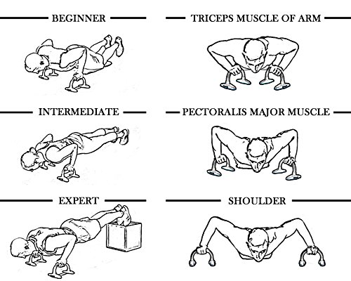 Push up Bars, Flexiones Ejercicios Manijas, Soporte para Flexiones, Mango de espu Steel Bar, incline-press, skid-resistant, Gimnasio en casa Ejercicio Rutina de ejercicio Formación