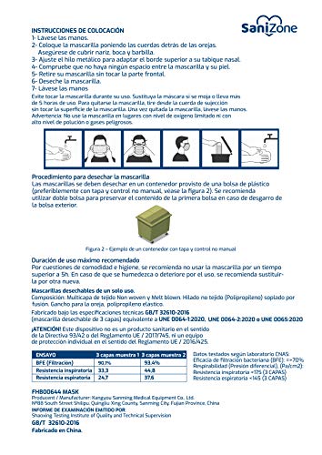 Se Envía Desde España 50 Unidades Protección Facial Deshechable