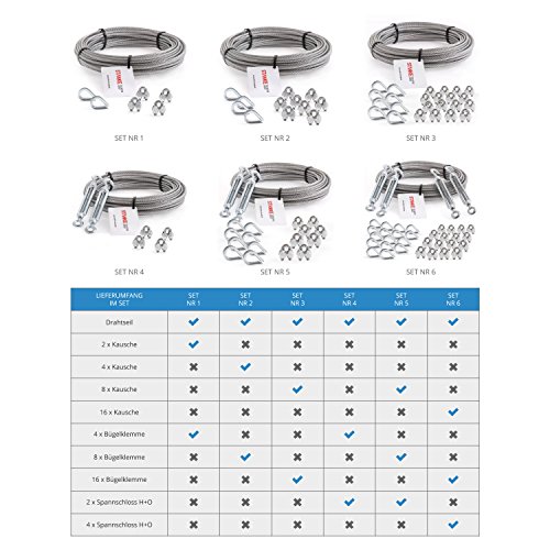 Seilwerk STANKE Cuerda de acero galvanizado 20m, Cuerda de acero con diámetro 5mm 6x7, 4x tensor gancho-ojo M8, 16x guardacabo, 16x abrazadera - SET 6