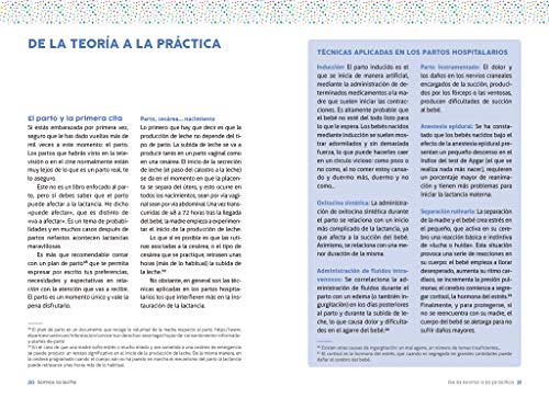 Somos la leche (edición revisada y actualizada): Dudas, consejos y falsos mitos sobre la lactancia (Embarazo, bebé y niño)