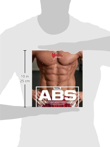 Total Abs