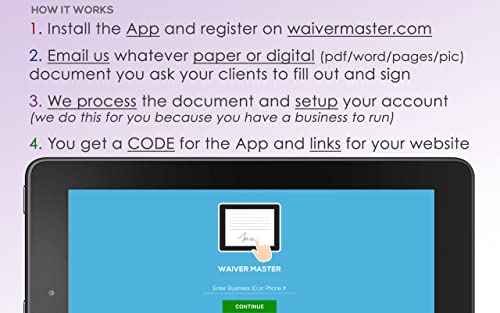 Waiver Master : Paperless Cloud Document Management for online Waivers, Releases, Liability, Contracts, Agreements and other custom documents and forms