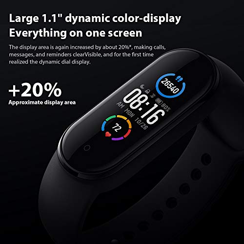 Xiaomi Mi Band 5 Pulsera Inteligente de Actividad,Monitores de Actividad,Fitness Tracker,1.1”Pantalla Dinámica Color,Negro( Versión Global)