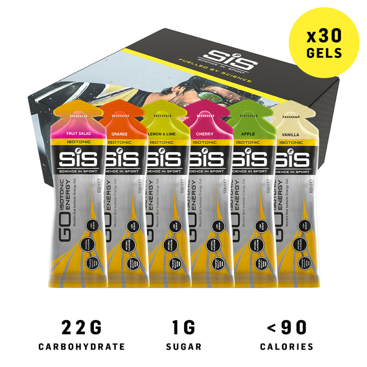 Caja de geles mixtos Science in Sport GO (30x60ml) - Geles