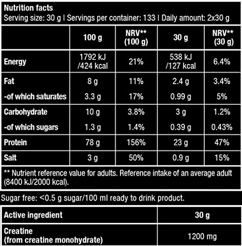 BioTech Protein power Mezcla de Proteínas, Sabor Fresa-Plátano - 4000 gr