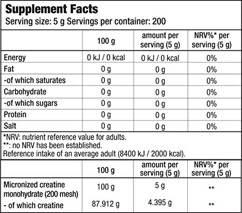 BioTech USA 100% Monohydrate Creatina - Monohidrato de creatina en polvo, sin sabor, 500 gr