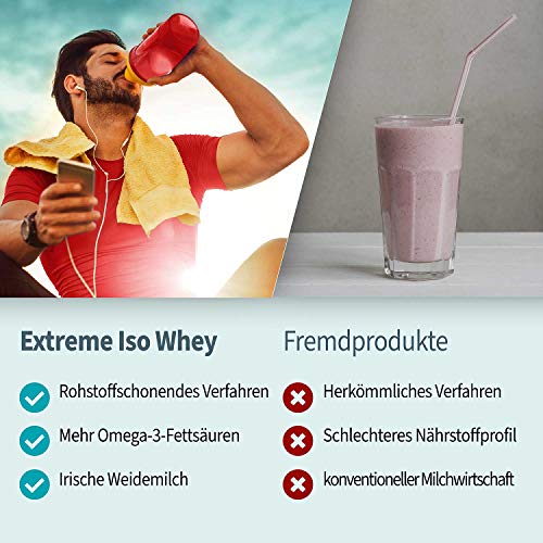 Body Attack Extreme Iso Whey, CFM Aislado de proteína de suero de leche de sauce irlandés 100%, sin gluten, rico en AEA, bajo en grasas, 90,6% de contenido de aislado (cookies n cream, 1,8 kg)