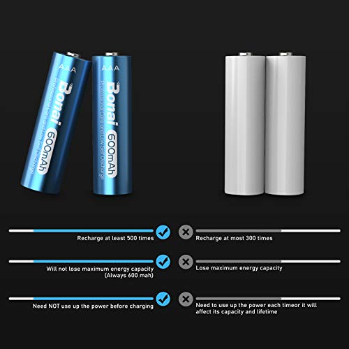 BONAI Pilas AAA Recargables 8 Piezas 600mAh 1.2V NI-MH 2000 Ciclos Precargadas Pilas Recargables AAA para Reemplazo de Baterías de Luces Solares