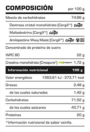 Carbohidratos MONSTER GAINER 2200 - Suplementos Alimentación y Suplementos Deportivos - Vitobest (Chocolate, 3 Kg)