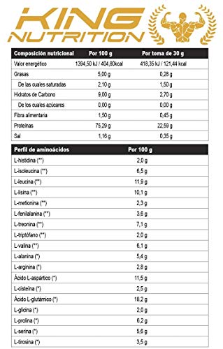 CASEIN MICELLAR 2,3Kg Cookies and Cream KING NUTRITION caseina micelar