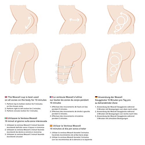 Copas Masaje Celulitis Ventosa Silicona 100% Hipoalergénica | Prevenir Celulitis y Piel de Naranja | Masajeador Anticelulitico Para Muslos Glúteos Abdomen Brazos y Piernas | Meacell