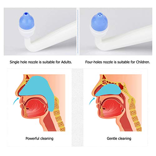 CROING-Botella de 300 ml + 80 paquetes de sal-Neti Pot - Botella de Lavado Nasal Yoga Nasal Botella Nariz Limpiador Botella