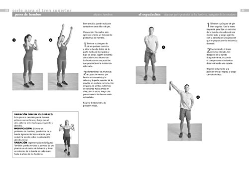 Ejercicios Con Banda Elástica. Manual De Trabajo