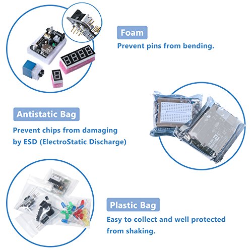 ELEGOO Conjunto Medio de Iniciación Compatible con Arduino IDE con Tutorial en Español y Conjunto de Relé de 5V, Modulo de Fuente de Alimentación, Servomotor, UNO R3 Placa de Desarrollo de Prototipos