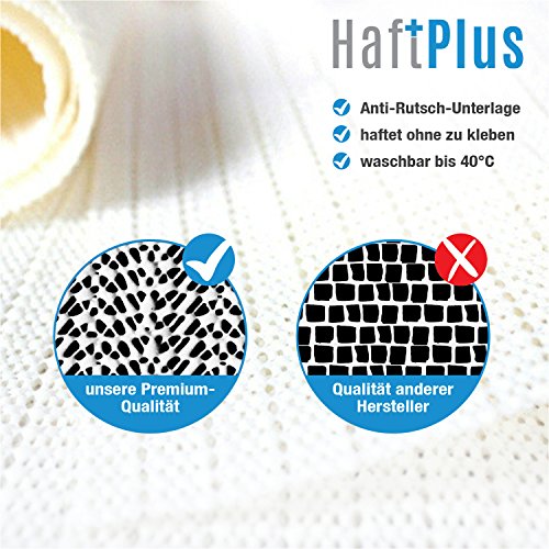 HaftPlus Red Antideslizante para Alfombras | 200 x 100 | Trama Evolucionada | Prolonga la Vida Útil de la Alfombra | Apta para Calefacción por Suelo Radiante | Lavable | se Puede Cortar | by