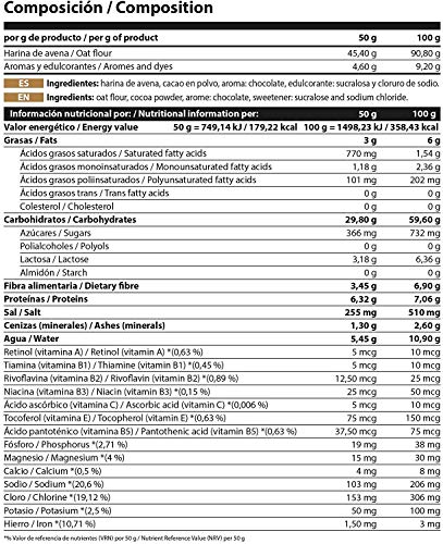 Harina de Avena Sabores Variados - Suplementos Alimentación y Suplementos Deportivos - Vitobest (Fresa, 2 Kg)