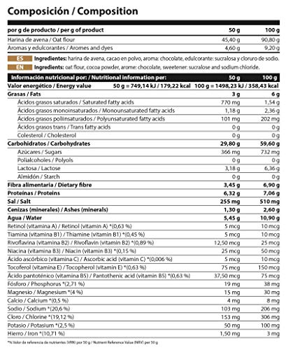 Harina de Avena Sabores Variados - Suplementos Alimentación y Suplementos Deportivos - Vitobest (Galleta, 2 Kg)