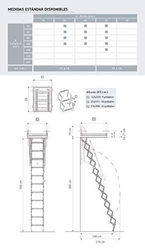 ¡HASTA 150 Kg DE CARGA! Escalera plegable y escamoteable para hueco de 70x70 cm.