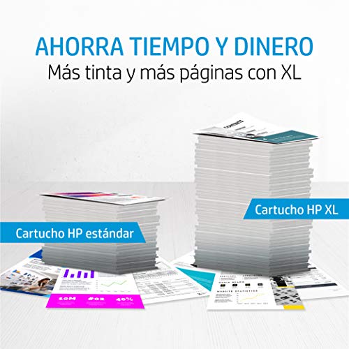 HP 934XL-935XL X4E14AE, Negro y Tricolor, Cartuchos de Tinta de Alta Capacidad Originales, Pack de 4, compatible con impresoras de inyección de tinta HP OfficeJet 6820; HP OfficeJet Pro 6230, 6830