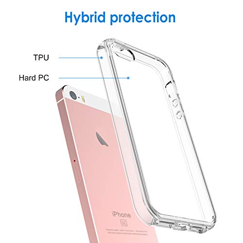 JETech Funda Compatible iPhone SE 2016 (NO es Compatible 2020) 5s 5, Carcasa Anti-Choques/Arañazos, Transparente