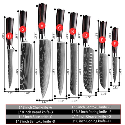 KEPEAK Cuchillo de Cocina, Cuchillos de Cocina Afilados de Acero Inoxidable de Diferentes Tamaños con Agarre Cómodo, Cuchillo de Cocina/Restaurante a Prueba de Herrumbre (G)