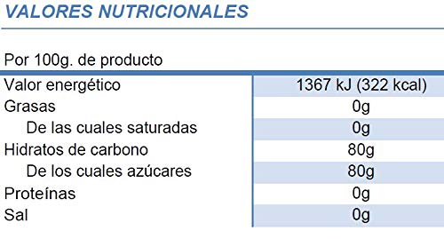 Miel de Flores Monodosis 112 TARRINAS DE 15g.