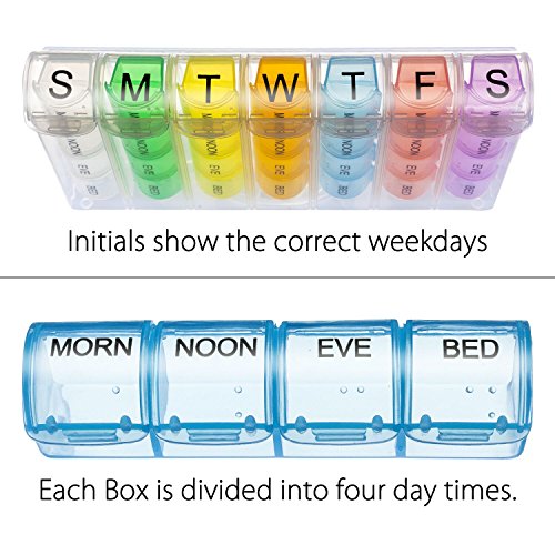 MyGadget Pastillero Semanal [4 tomas - 7 días] - Caja organizador de Pastillas - Pill Box de viaje, 28 Compartimientos y Dosificador diario de Colores